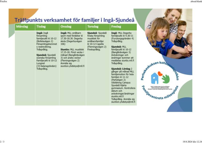 Familjernas träffpunkter i Sjundeå och Ingå